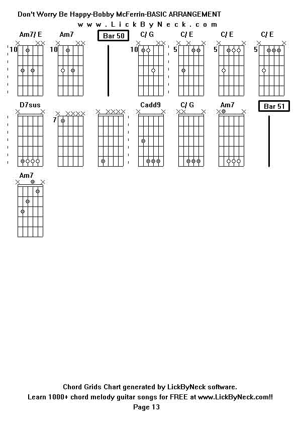 Chord Grids Chart of chord melody fingerstyle guitar song-Don't Worry Be Happy-Bobby McFerrin-BASIC ARRANGEMENT,generated by LickByNeck software.